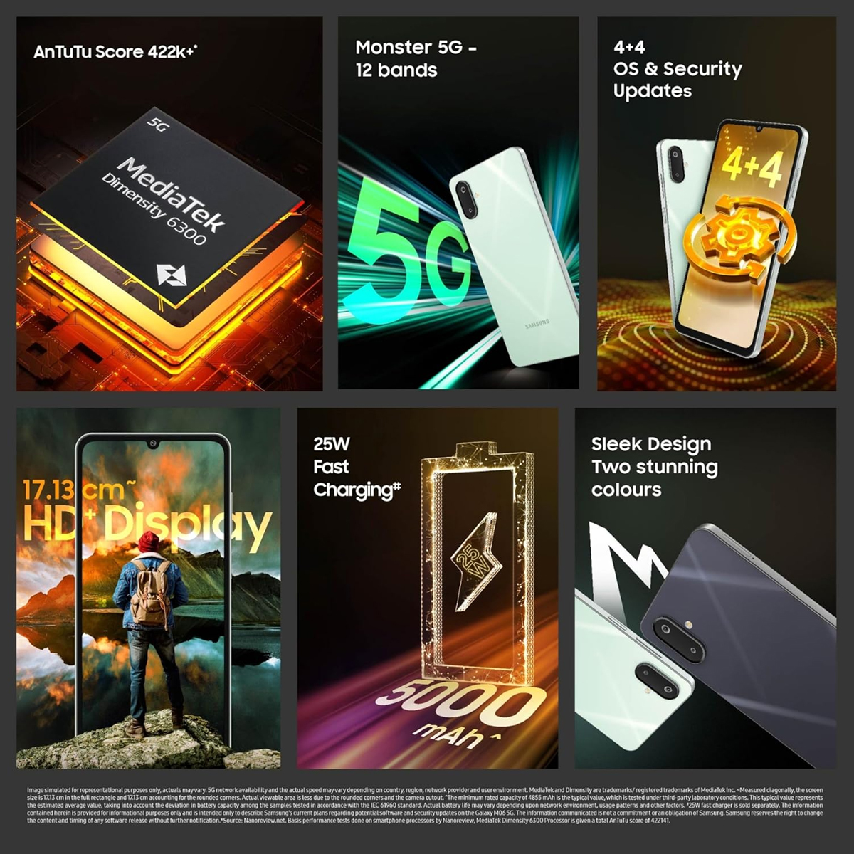 Samsung Galaxy M06 5G (Sage Green, 4GB RAM, 64GB Storage) | MediaTek Dimensity 6300 | AnTuTu Score 422K+ | 12 5G Bands| 25W Fast Charging | 4 Gen of OS Upgrades | Without Charger - Image 2